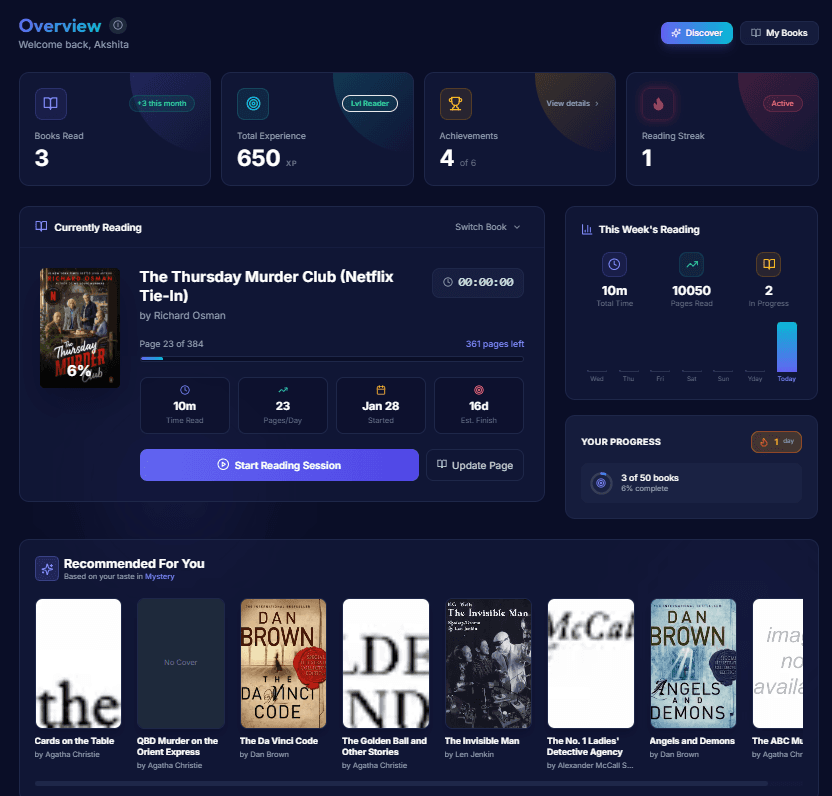 ApicBooks Dashboard Preview